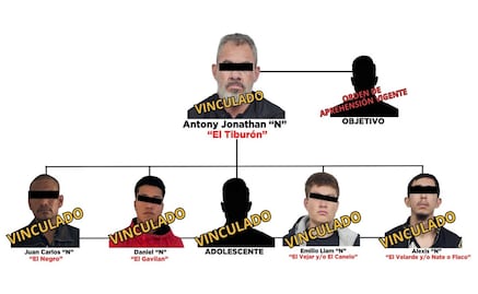 Cae "El Tiburón", líder de "Los Deltas" del CJNG, ligado a 12 homicidios en Tenango