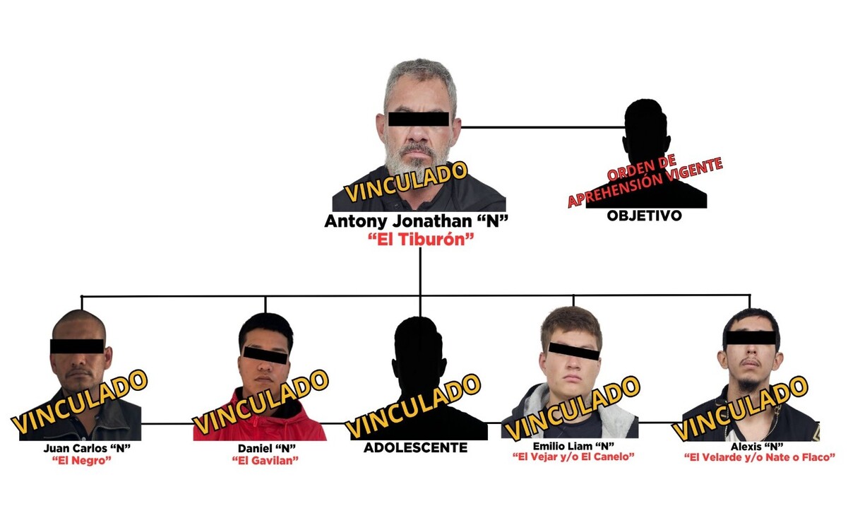 Cae "El Tiburón", líder de "Los Deltas" del CJNG, ligado a 12 homicidios en Tenango