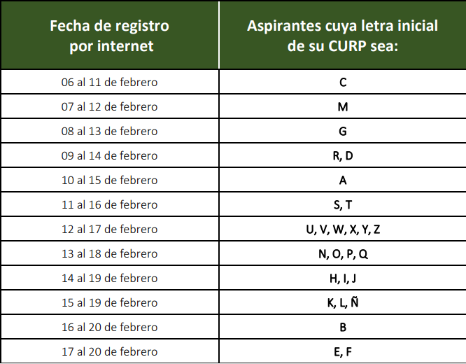 Calendario de registro / Foto Especial
