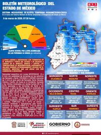 ¿Va a llover hoy? Pronostican precipitaciones y vientos fuertes en municipios del Estado de México