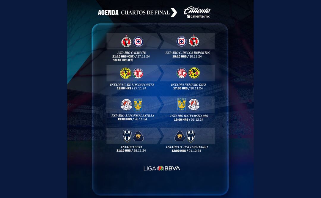 Toluca se verá las caras con América en los cuartos de final de la Liga MX Foto: Liga MX