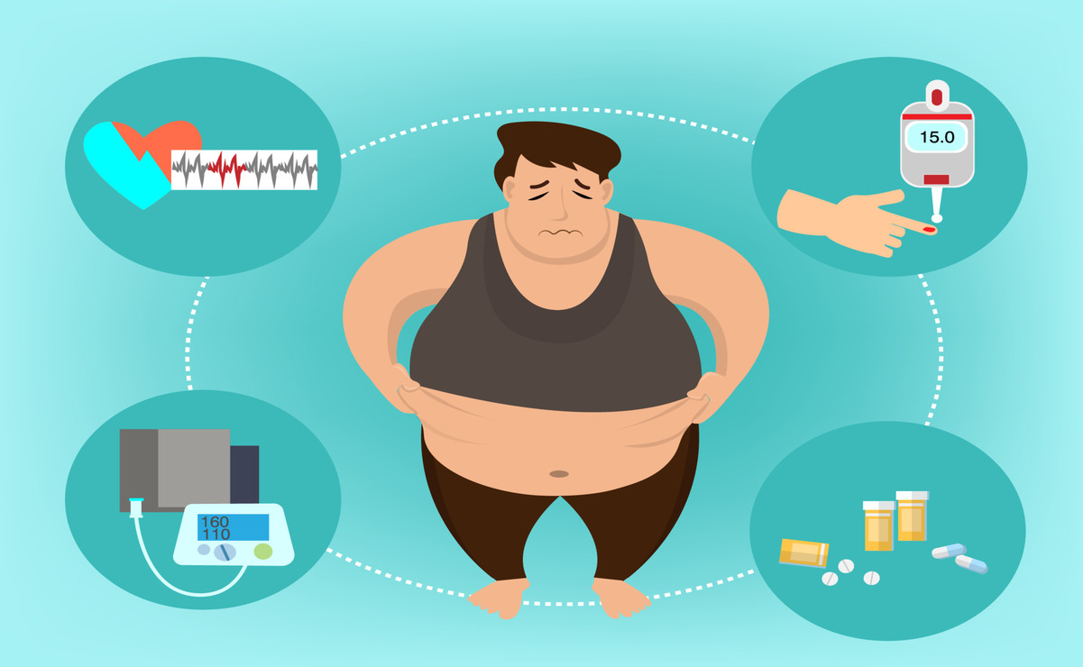 La obesidad es el primer paso para provocar otras patologías. Foto: Vectores