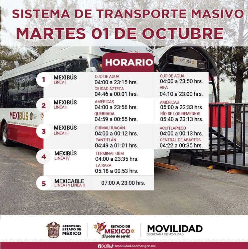 Horario especial de Mexibús y Mexicable en Ecatepec