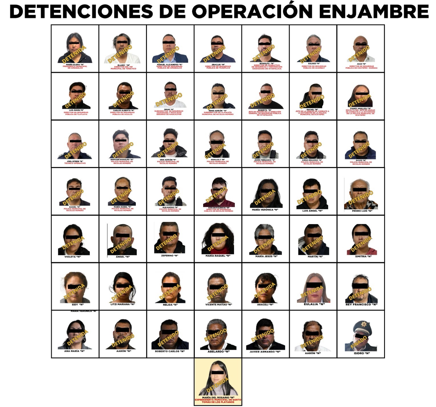 La exalcaldesa se suma a los detenidos por la Operación Enjambre en Edomex. Foto Especial