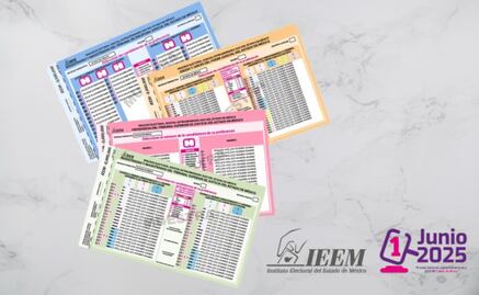 Elección Judicial Edomex: Destina Instituto Electoral 133.9 MDP para la producción de boletas electorales