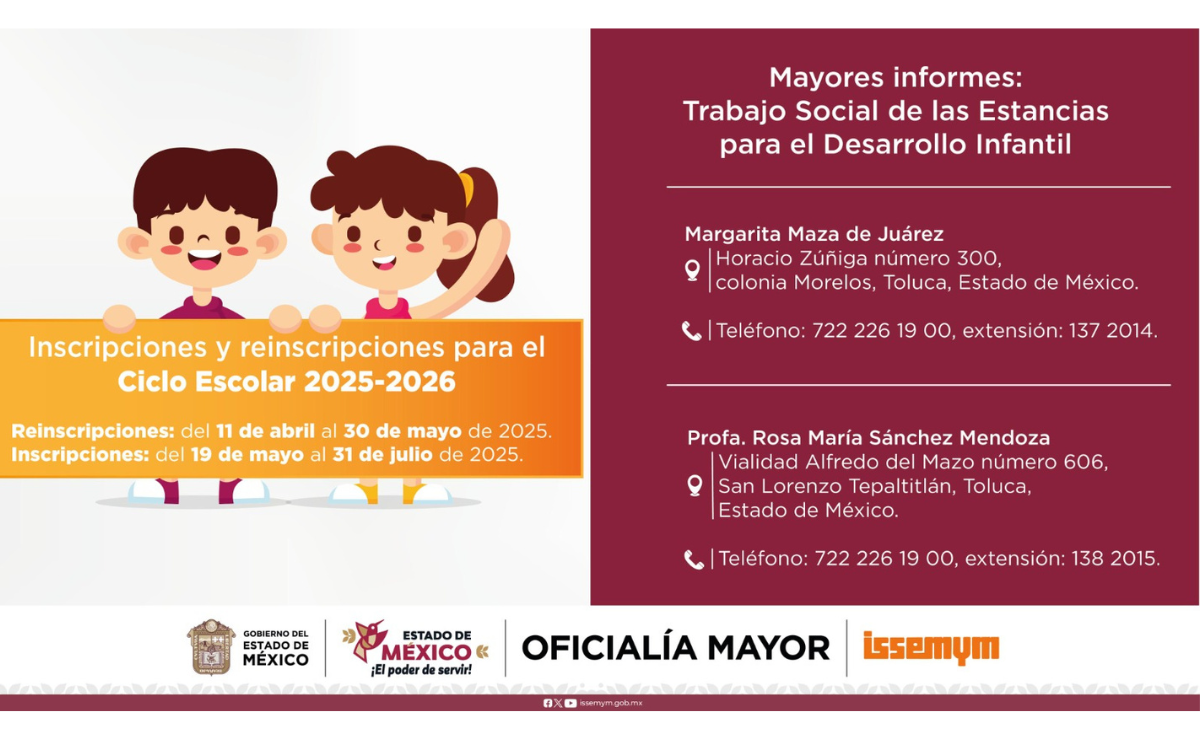 Conoce las Estancias ISSEMYM en Toluca: un espacio seguro y educativo para los pequeños de la casa. Foto: Especial