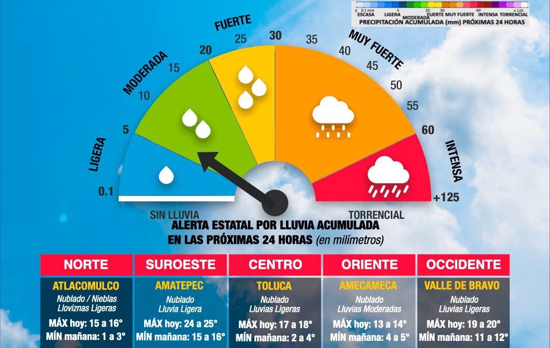 Ante el pronóstico de heladas y bajas temperaturas, las autoridades exhortan a la población a tomar precauciones para evitar enfermedades respiratorias y otras complicaciones de salud. Foto Especial