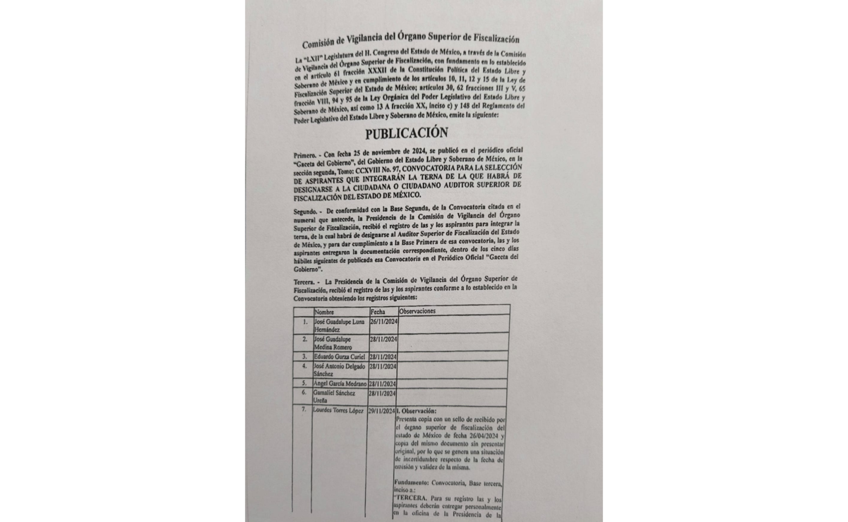 Entre los registros figuran funcionarios de gobierno, comisionados de transparencia, extitulares, titulares de órganos. Foto: Alma Rodríguez
