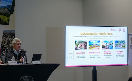 Edomex usará patrullas con IA y drones tácticos para blindar el Mundial 2026