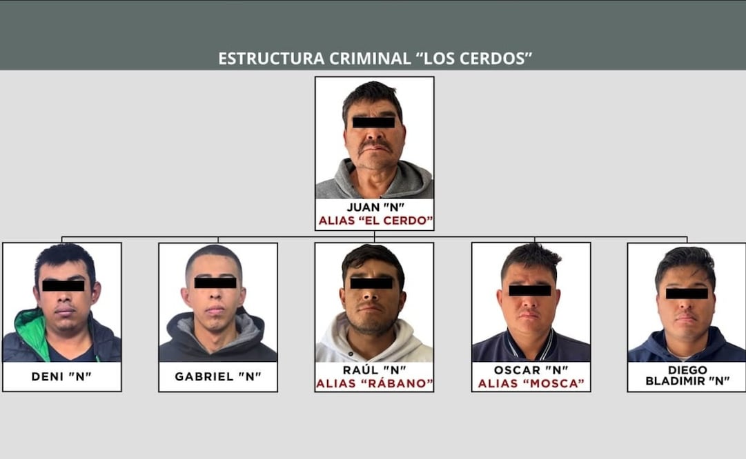 Los imputados enfrentan acusaciones graves que podrían alcanzar penas de hasta 100 años de prisión por secuestro exprés y extorsión. Foto Especial