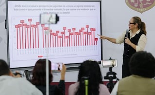Estrategia de seguridad de Sheinbaum da resultados en Ecatepec