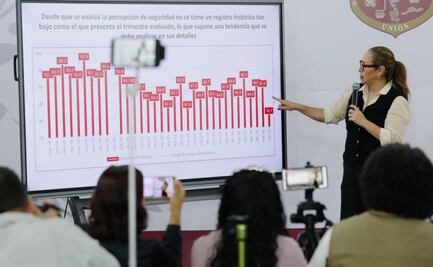 Estrategia de seguridad de Sheinbaum da resultados en Ecatepec