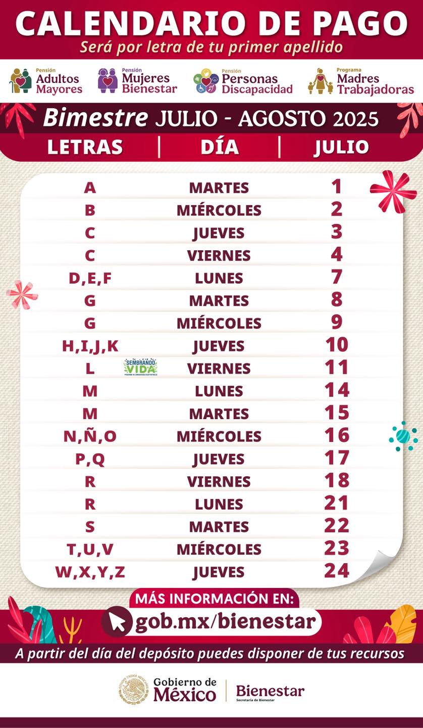 Calendario de pagos de Pensiones del Bienestar / Foto Especial