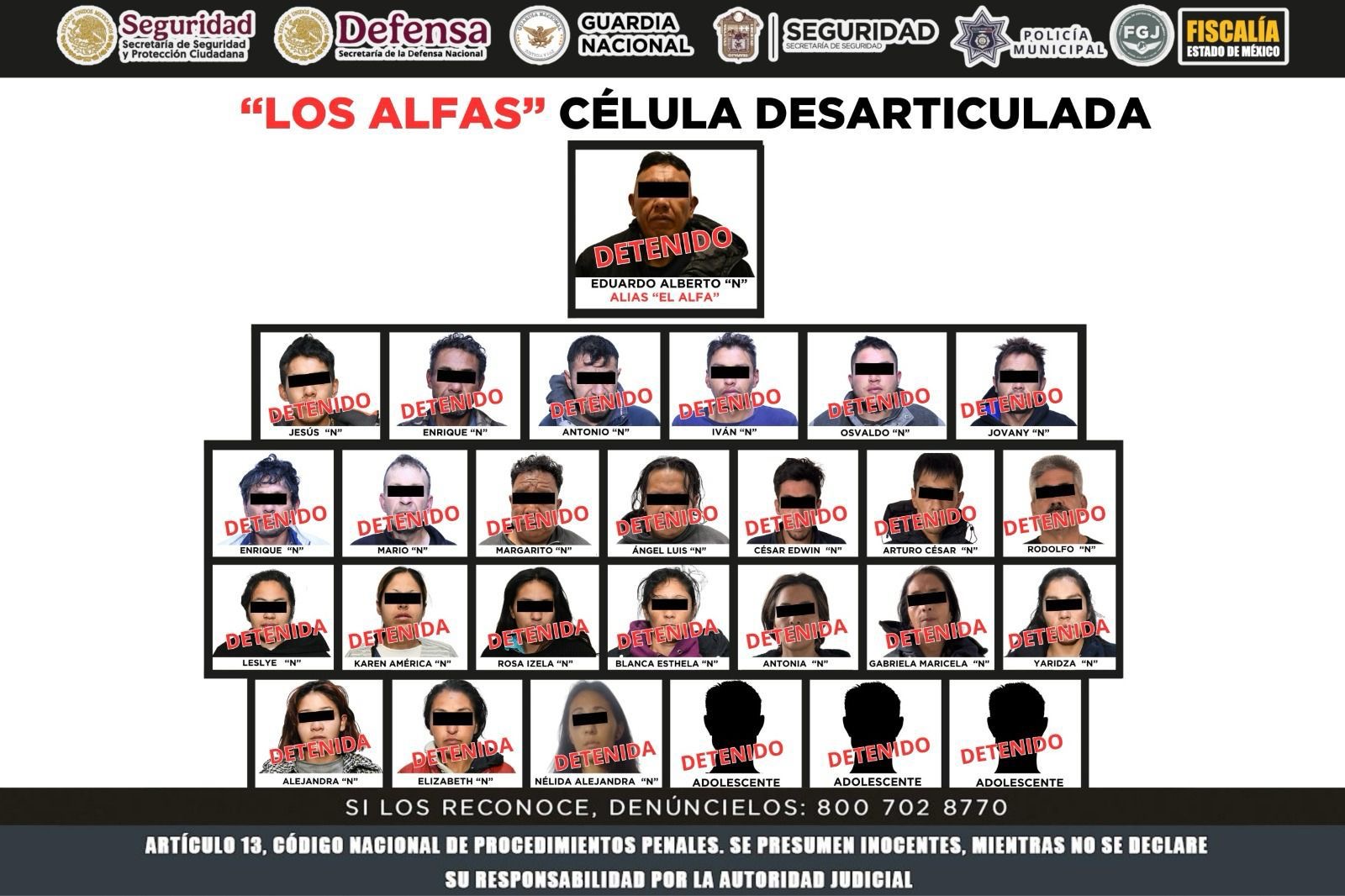 Vinculan a proceso a Eduardo Alberto “N”, alias “El Alfa” y 23 personas del Cártel Jalisco Nueva Generación