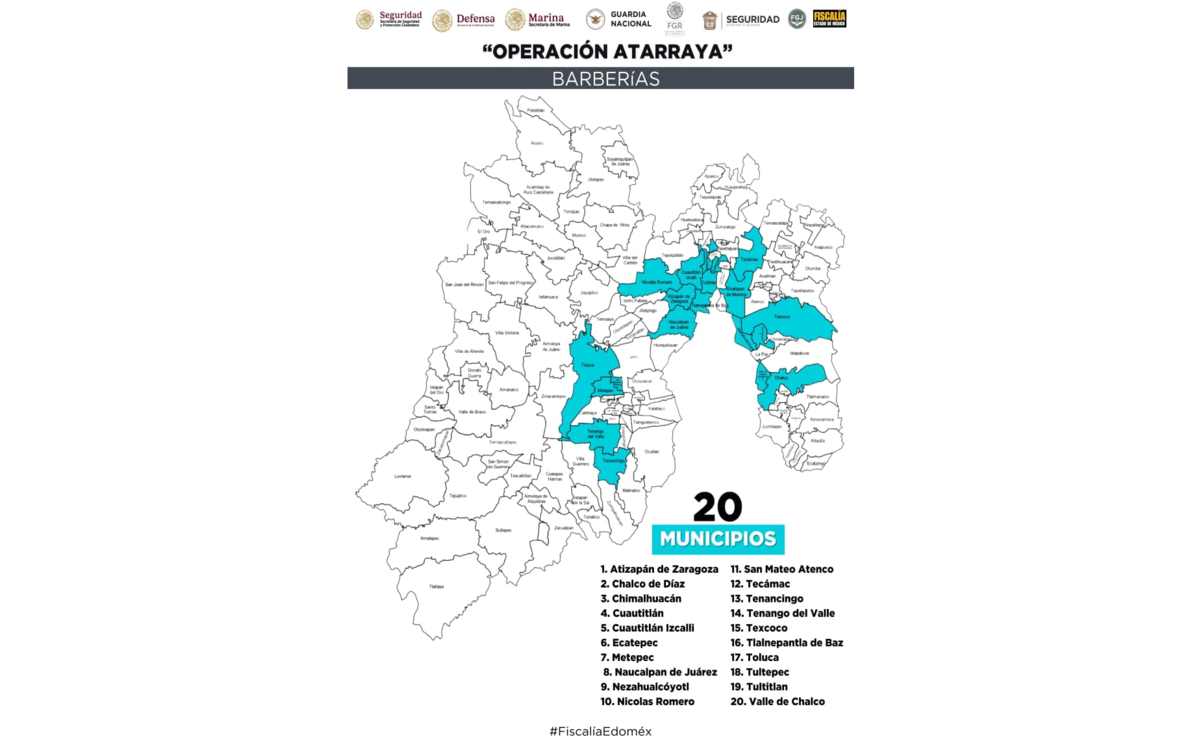 El Operativo Atarraya se llevó a cabo de manera simultánea en 20 municipios mexiquenses. Foto: Especial