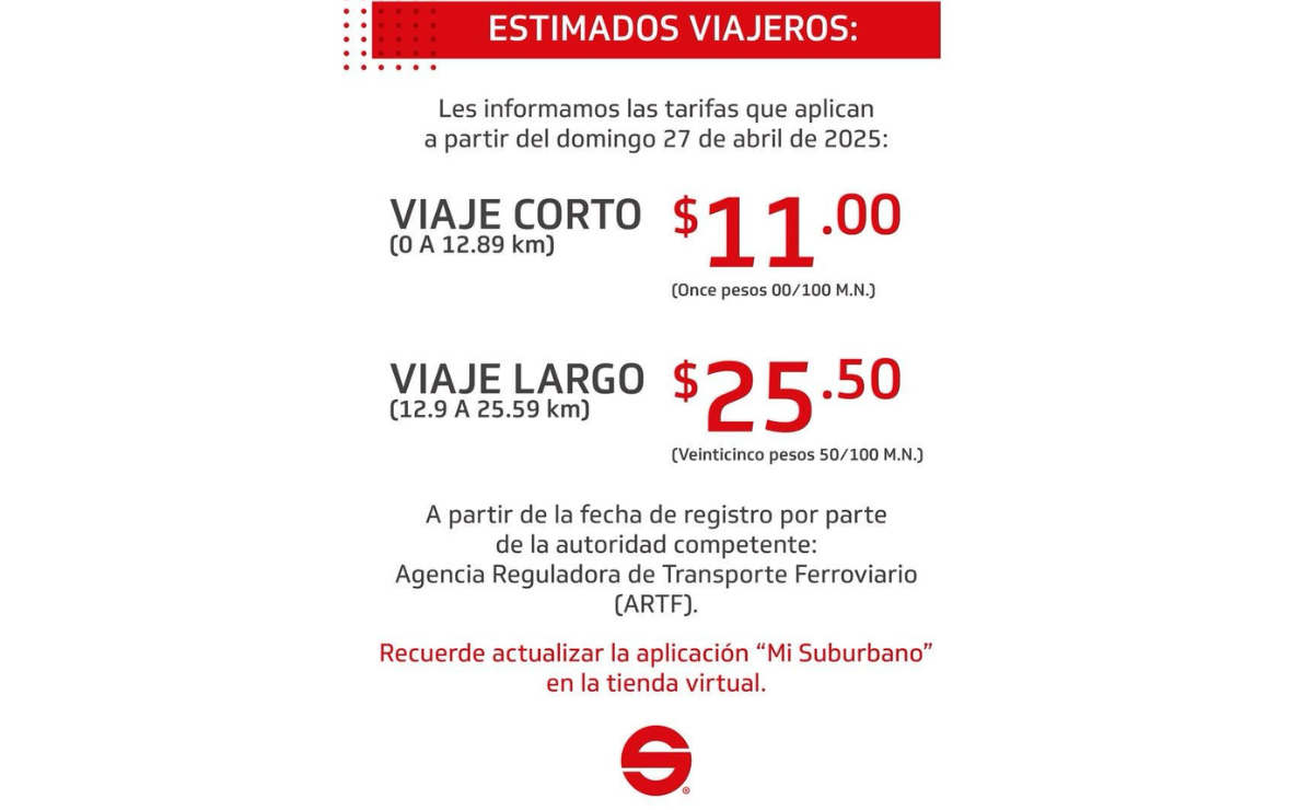 Nuevos costos para el viaje corto y largo en el Tren Suburbano del Estado de México. Foto: Especial