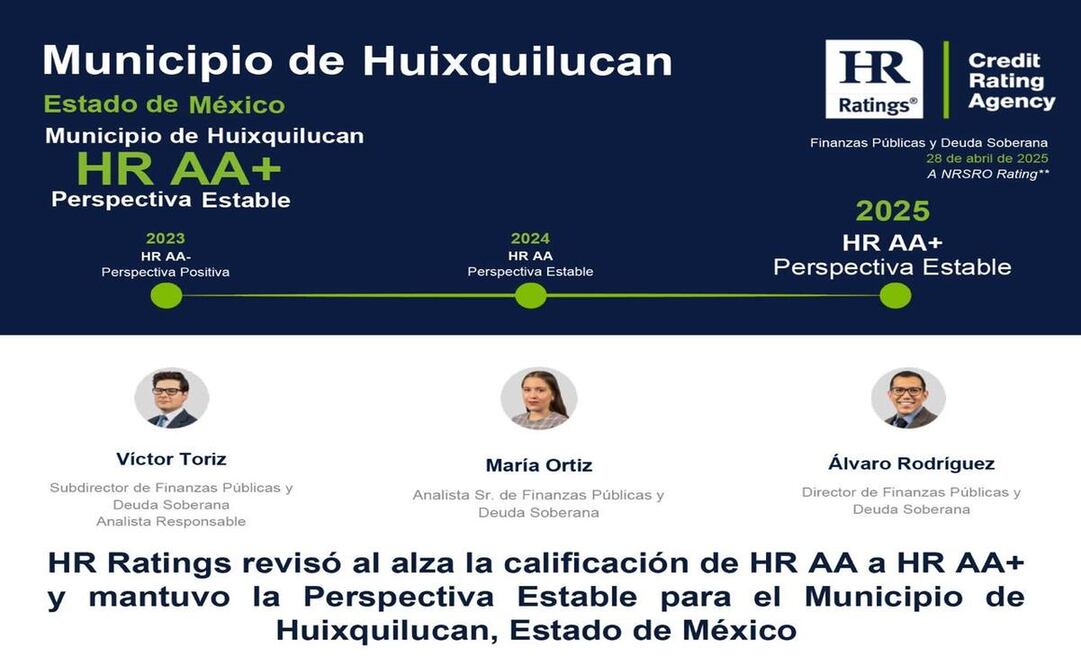 De acuerdo con el informe Finanzas Públicas y Deuda Soberana, publicado por HR Ratings este día, la revisión al alza obedece al comportamiento positivo observado por la calificadora en las participaciones e ingresos propios de Huixquilucan / Foto: Especial