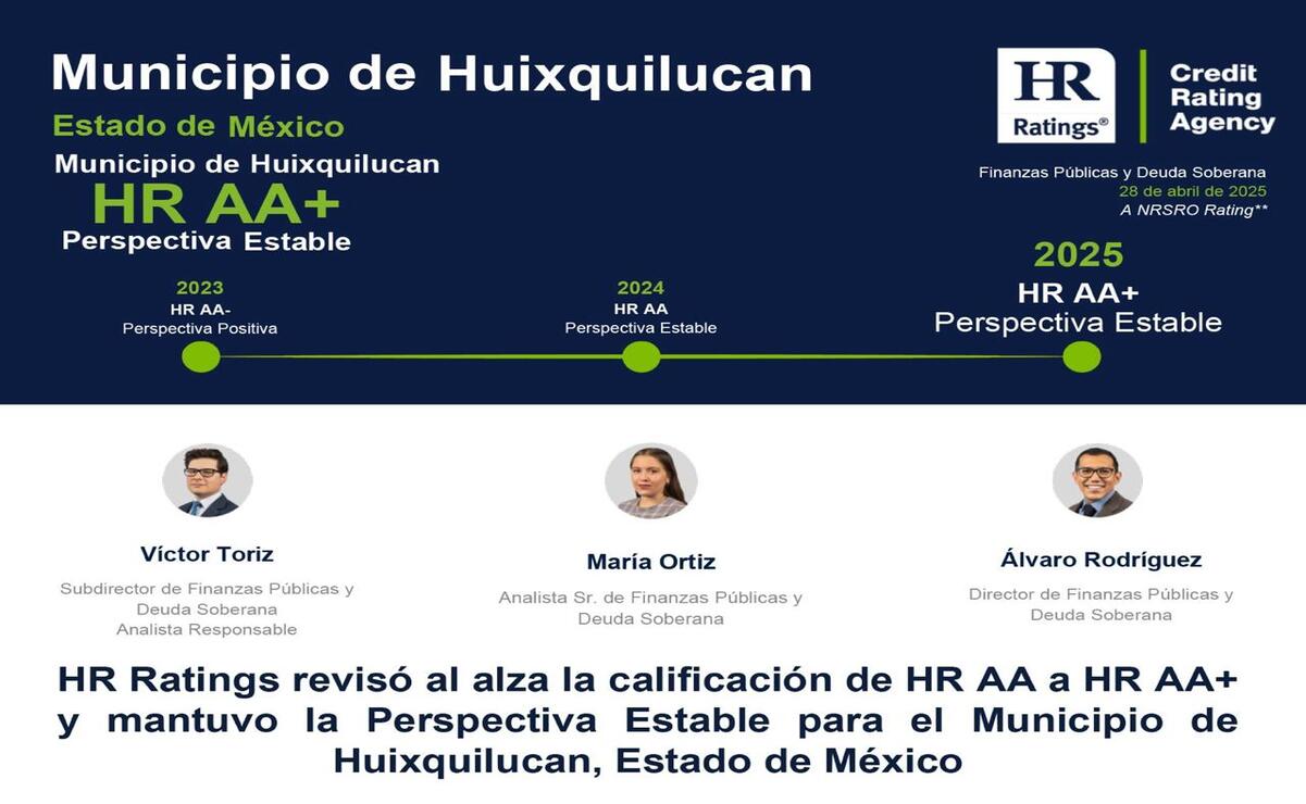 De acuerdo con el informe Finanzas Públicas y Deuda Soberana, publicado por HR Ratings este día, la revisión al alza obedece al comportamiento positivo observado por la calificadora en las participaciones e ingresos propios de Huixquilucan / Foto: Especial