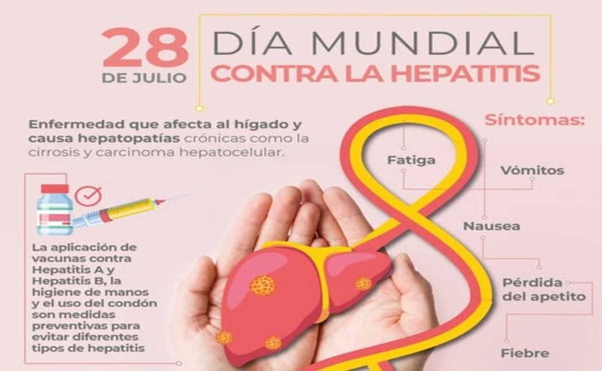 El 28 de Julio busca promover la prevención, el diagnóstico temprano y el acceso a tratamientos para combatir la enfermedad. Foto: IMSS