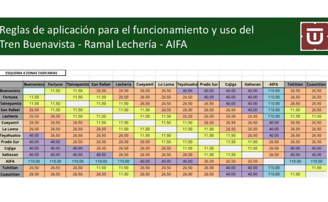 Las tarifas publicadas en el portal del Fonadin podrían aplicarse después del 26 de mayo. Foto. Especial