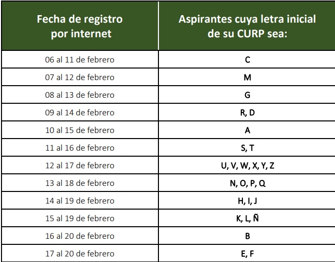 Calendario preinscripción UAEMéx  / Foto Especial