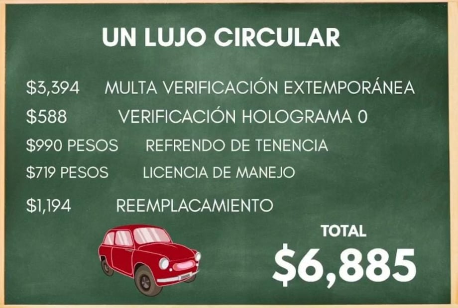 Representa una recaudación estimada de más de 28 mil millones de pesos, requiriéndose ahora transparencia en la ejecución del recurso.  Foto: especial