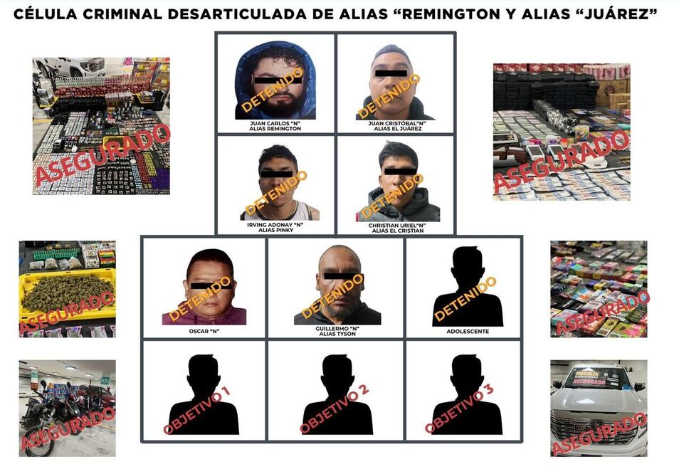 Los detenidos están involucrados en la balacera de Cuautitlán Izcalli y homicidios en Jilotepec. Foto Especial