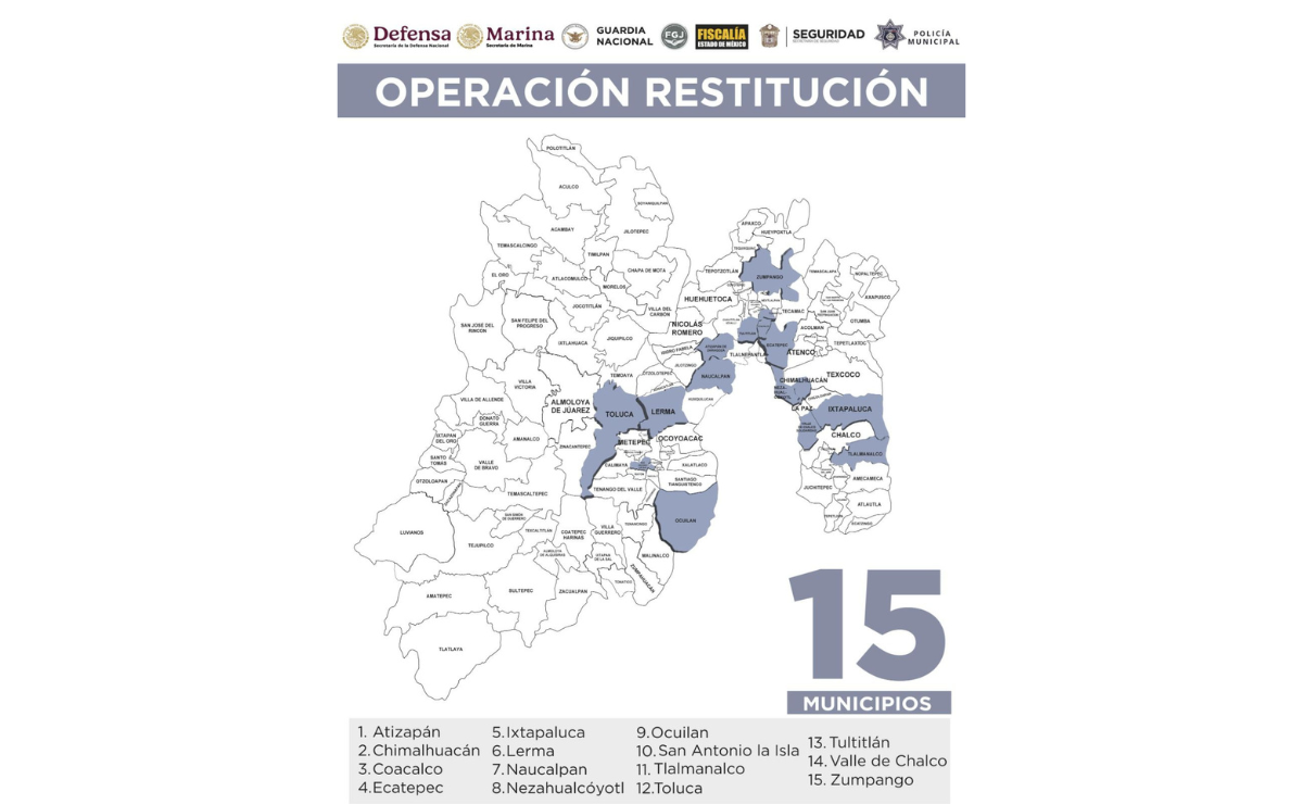 Edomex: "Operación Restitución" sigue recuperando propiedades, ¡52 ya fueron devueltas! Foto: Especial