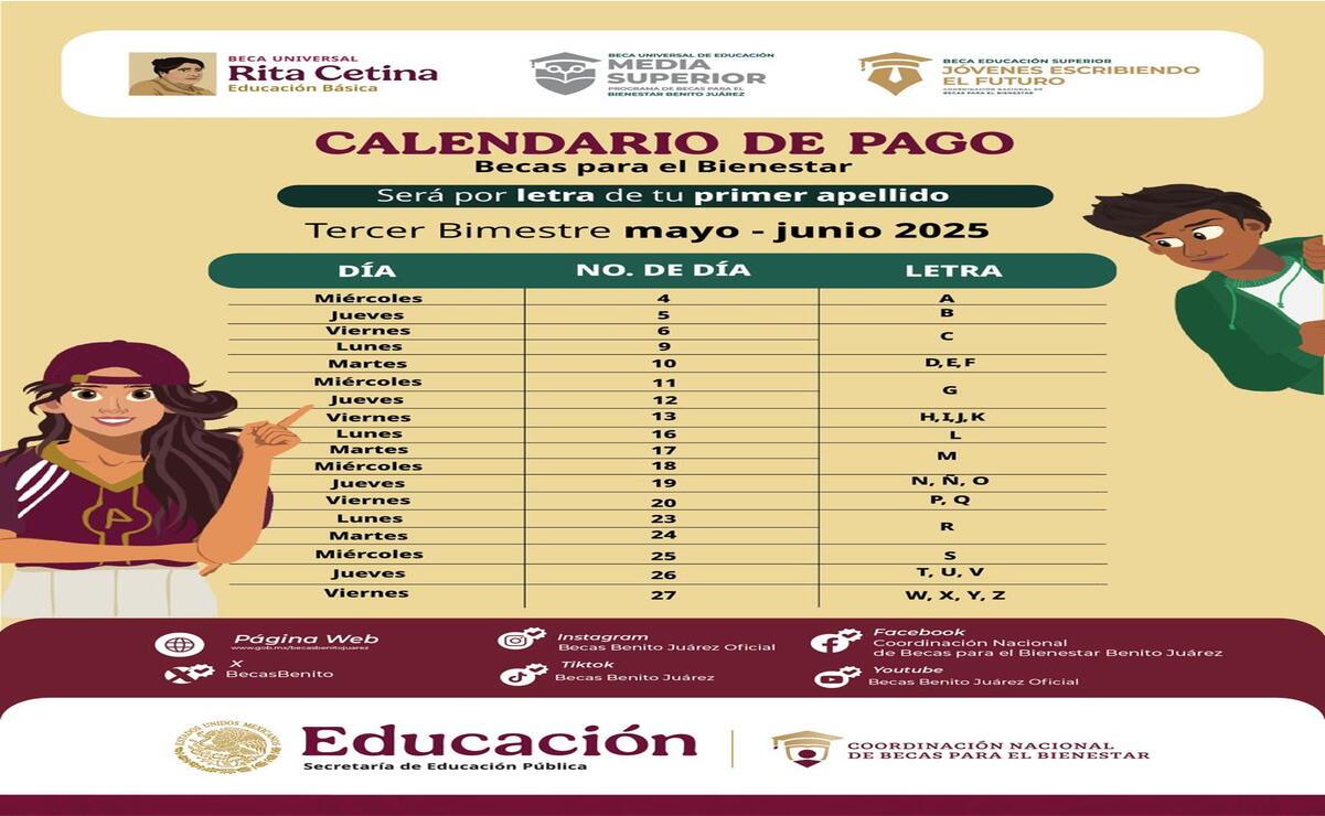 Se dio a conocer el calendario de pagos / Foto: Especial