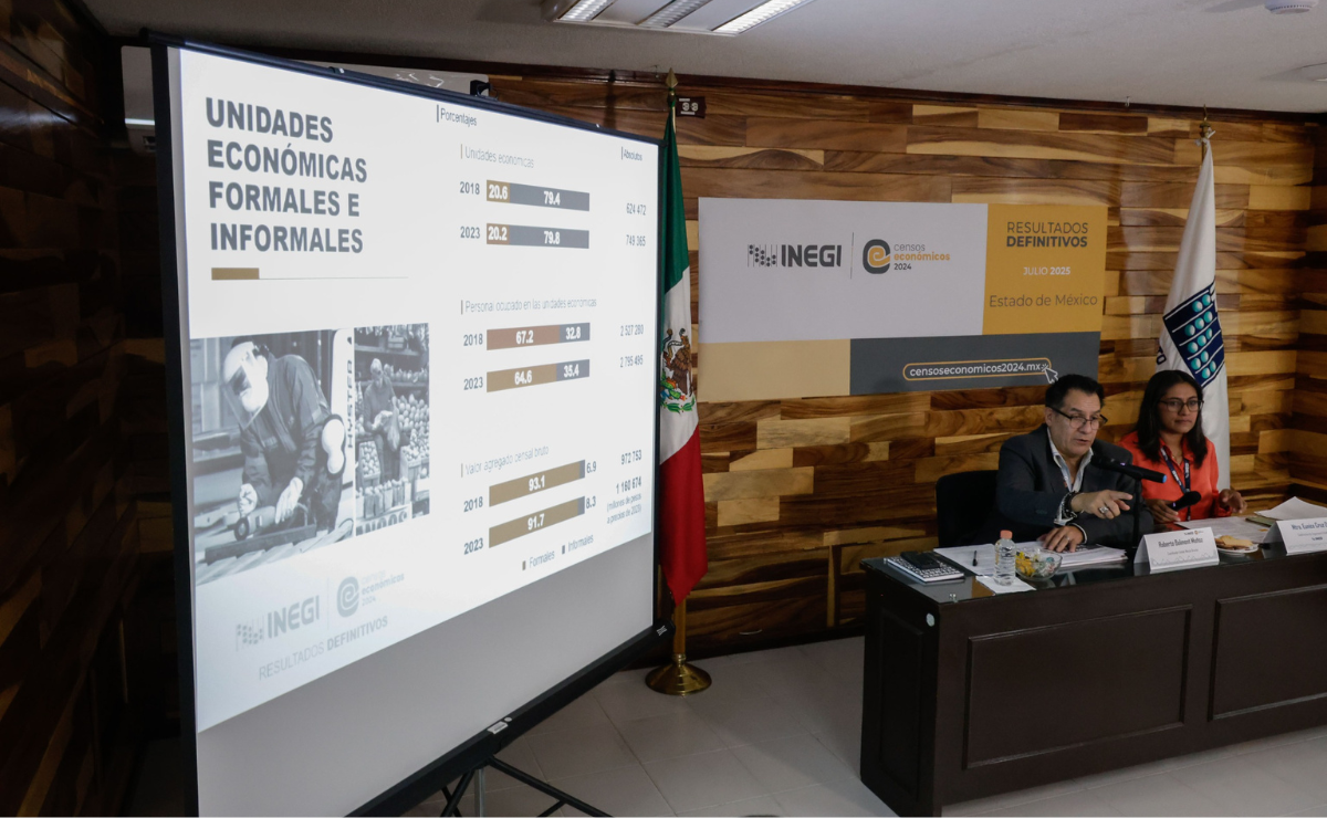 La informalidad económica se dispara en Edomex: de 2018 a 2023, 749 mil 365 unidades operan sin registro, enfrentando la inseguridad como su mayor reto. Foto: Arturo Hernández