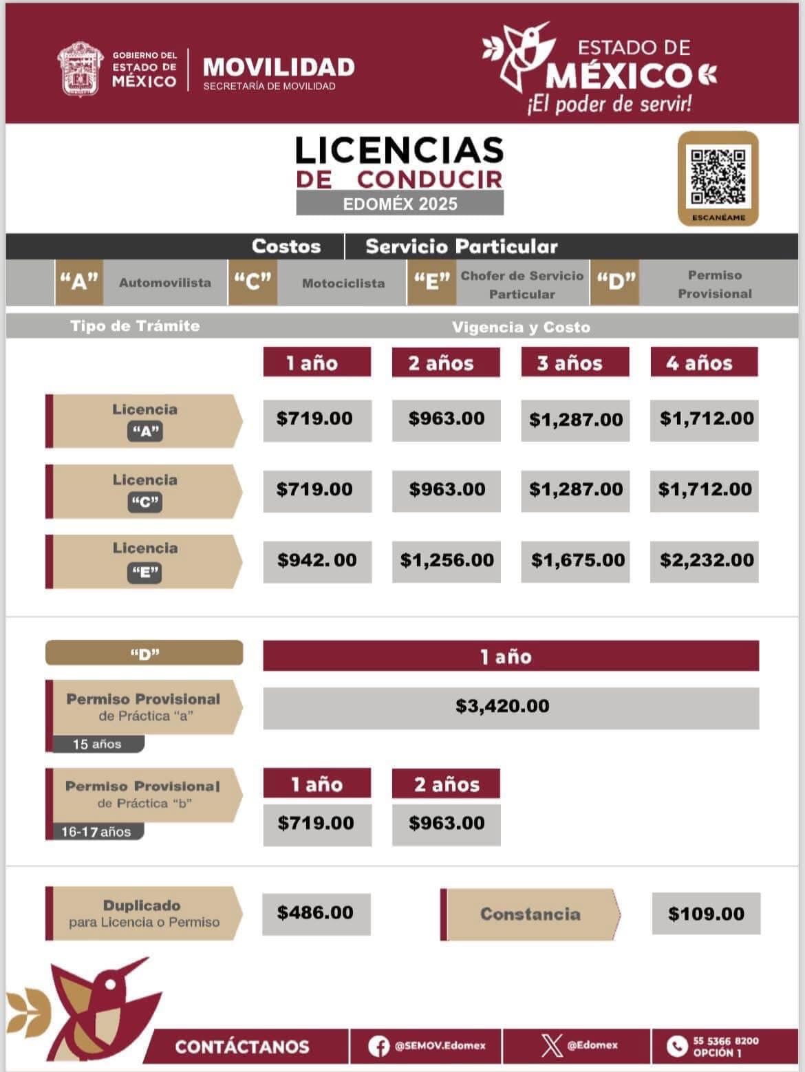 Los costos dependen del tipo de licencia / Foto Especial