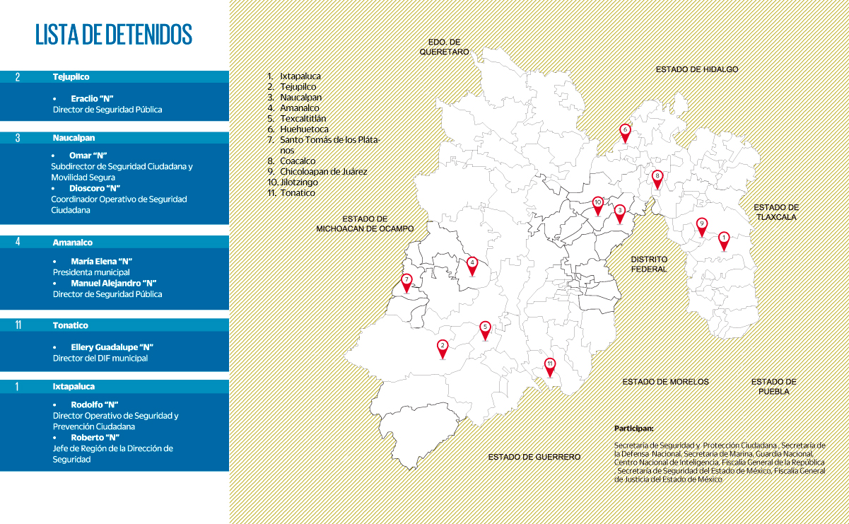Las acciones del denominado "Operativo Enjambre" se llevaron a cabo en 11 municipios del Estado de México. Infografía Ricardo Álvarez