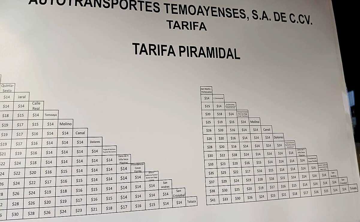 La pirámide de tarifas que portan algunas unidades es ilegal / Foto Claudia Rodríguez