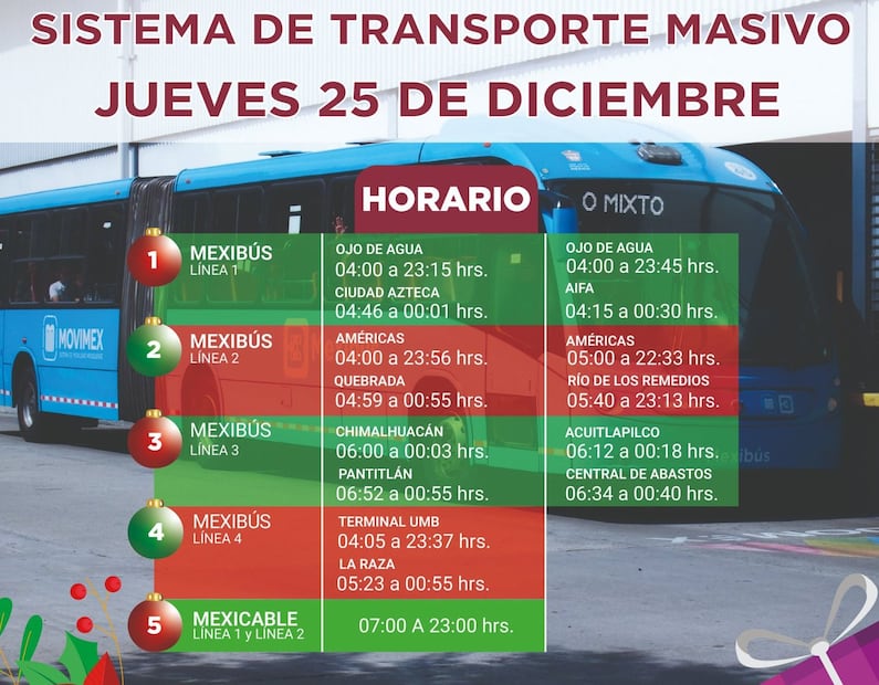 El sistema de transporte masivo del Edomex ajustará sus frecuencias para atender la demanda de miles de mexiquenses durante las fiestas. Foto Especial