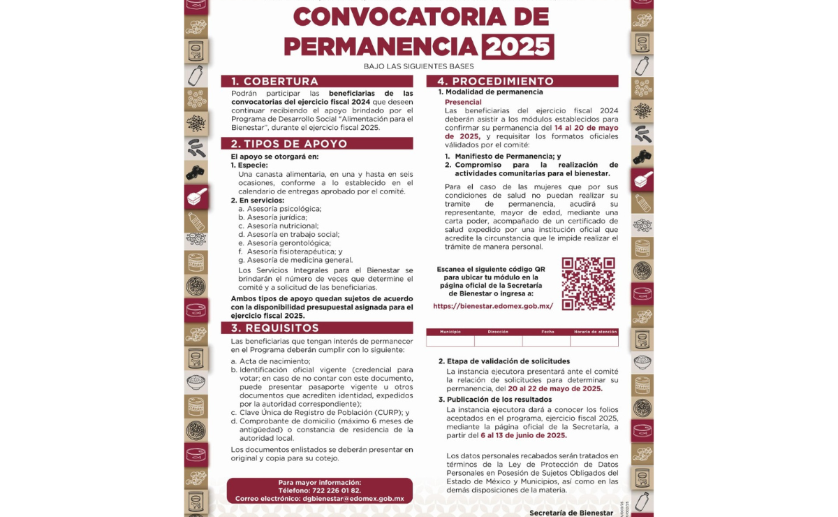 Canastas alimentarias entregadas a través del programa "Alimentación para el Bienestar". Foto: Especial