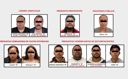 Desarticulan red de extorsión, narcomenudeo y falsos sindicatos en la Central de Abasto de Ecatepec