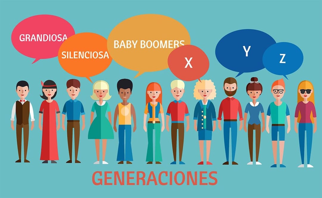 Las generaciones se clasifican según el año de nacimiento y se les dan nombres como Baby Boomers, Generación X, Millennials, entre otros. Foto: living magazine