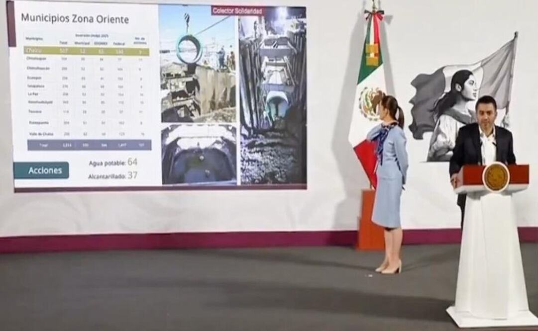 Durante la mañanera de la presidenta Sheinbaum, Conagua anunció una inversión millonaria. Foto: Especial