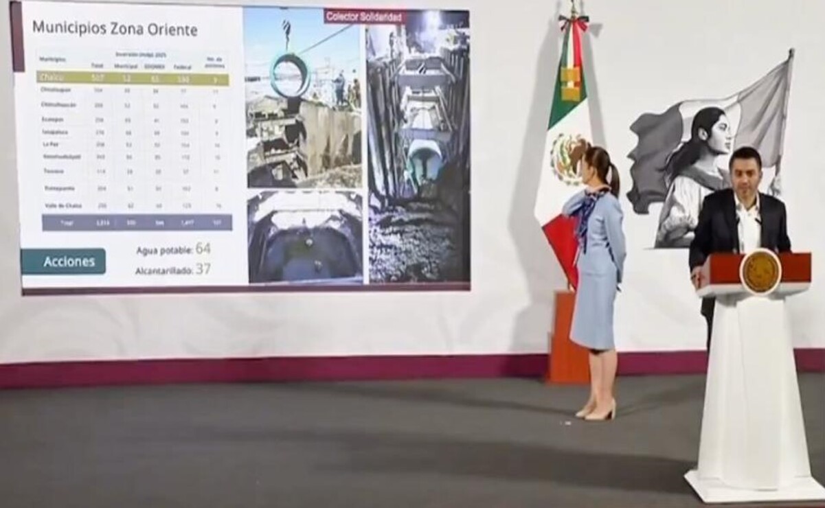 Delfina Gómez destaca inversión de Conagua en infraestructura hídrica para Edomex