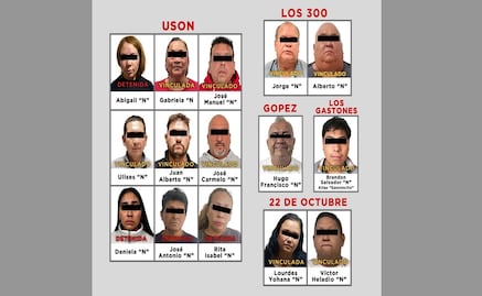 Operativo Restitución: Once líderes sindicales vinculados a proceso por extorsión y secuestro exprés