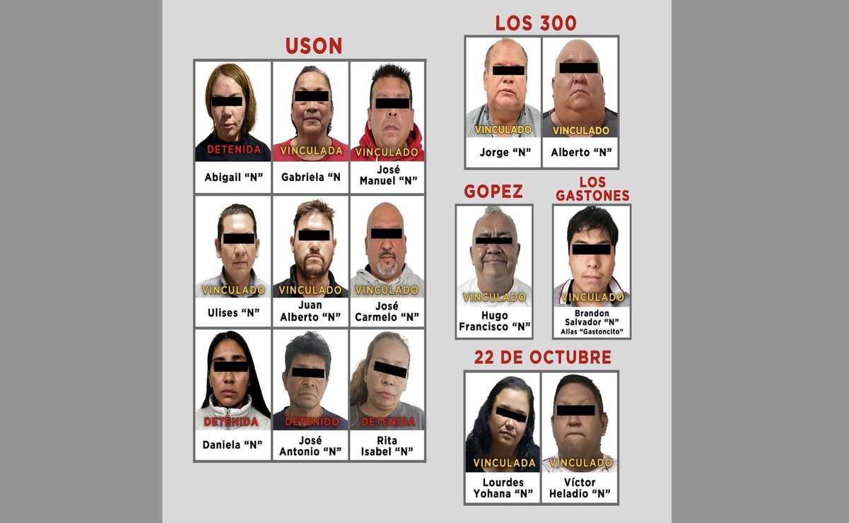 Operativo Restitución: Once líderes sindicales vinculados a proceso por extorsión y secuestro exprés