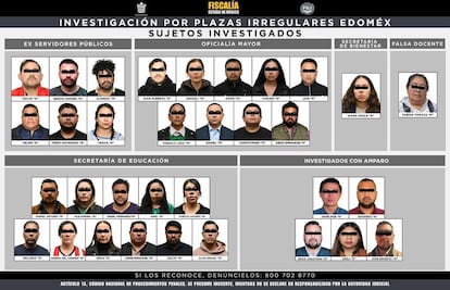 Procesan a 26 por red de "aviadores" en Edomex
