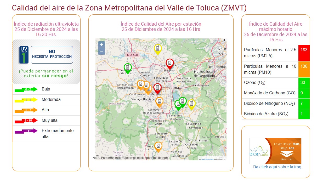 Calidad del aire de la Zona Metropolitana del Valle de Toluca (ZMVT). Foto Especial