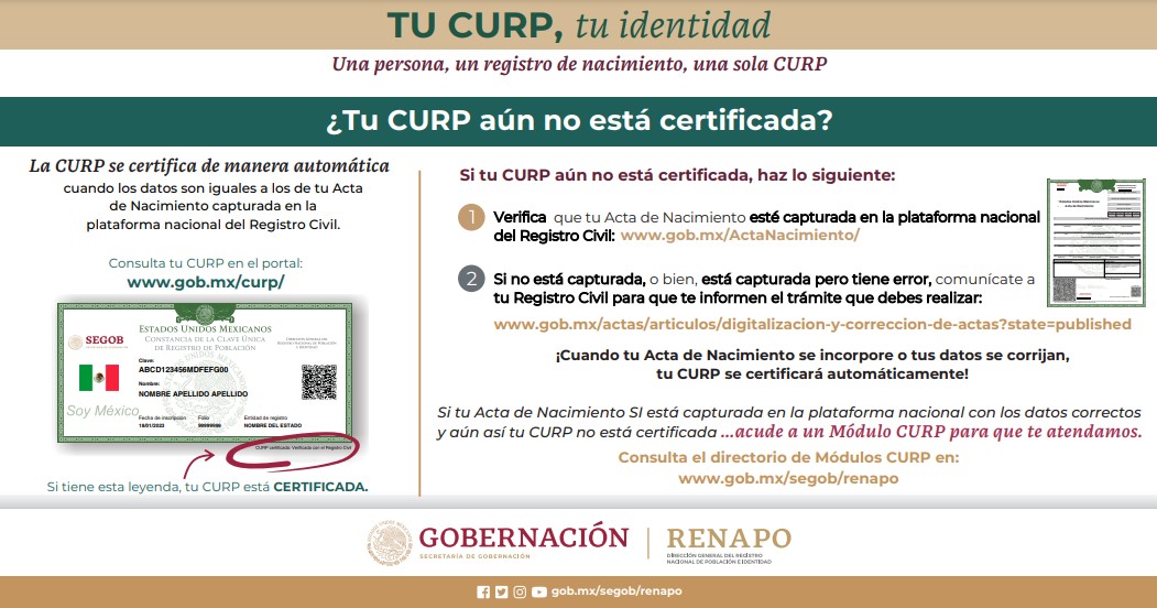 Pasos para tramitar la Clave Única de Registro de Población. Foto Especial