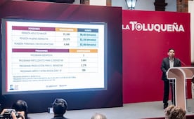 Toluca fortalece bienestar: Adultos mayores, mujeres y estudiantes reciben apoyos millonarios en 2026