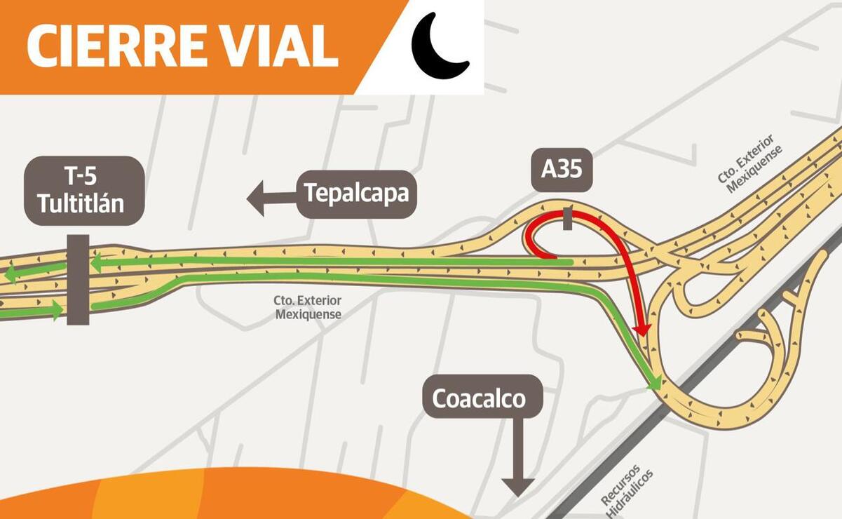 Del 3 y 4 de diciembre cerrará el Circuito Exterior Mexiquense por mantenimiento. Foto: Especial