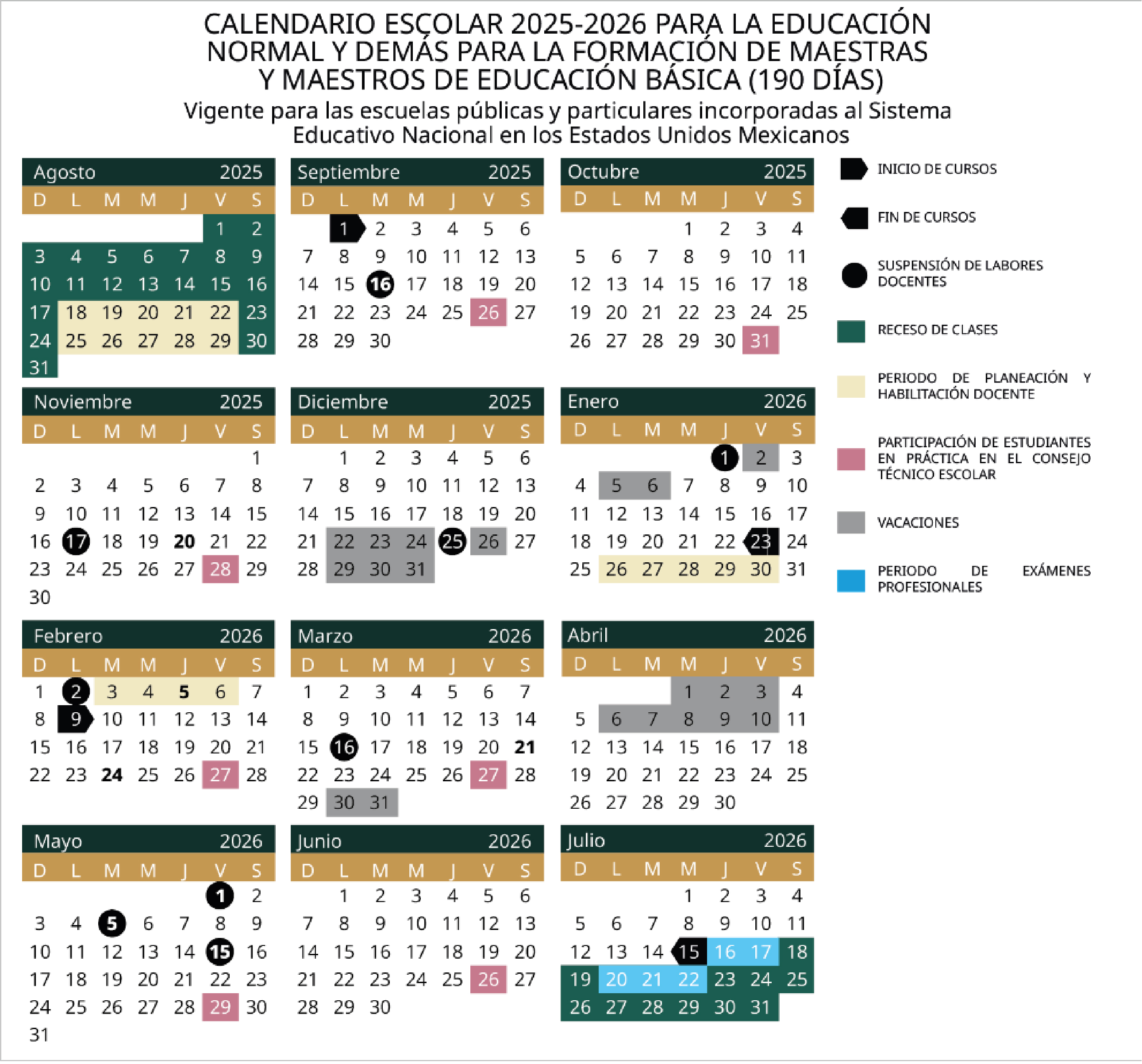 Calendario de 190 días para Educación Normal / Foto Especial