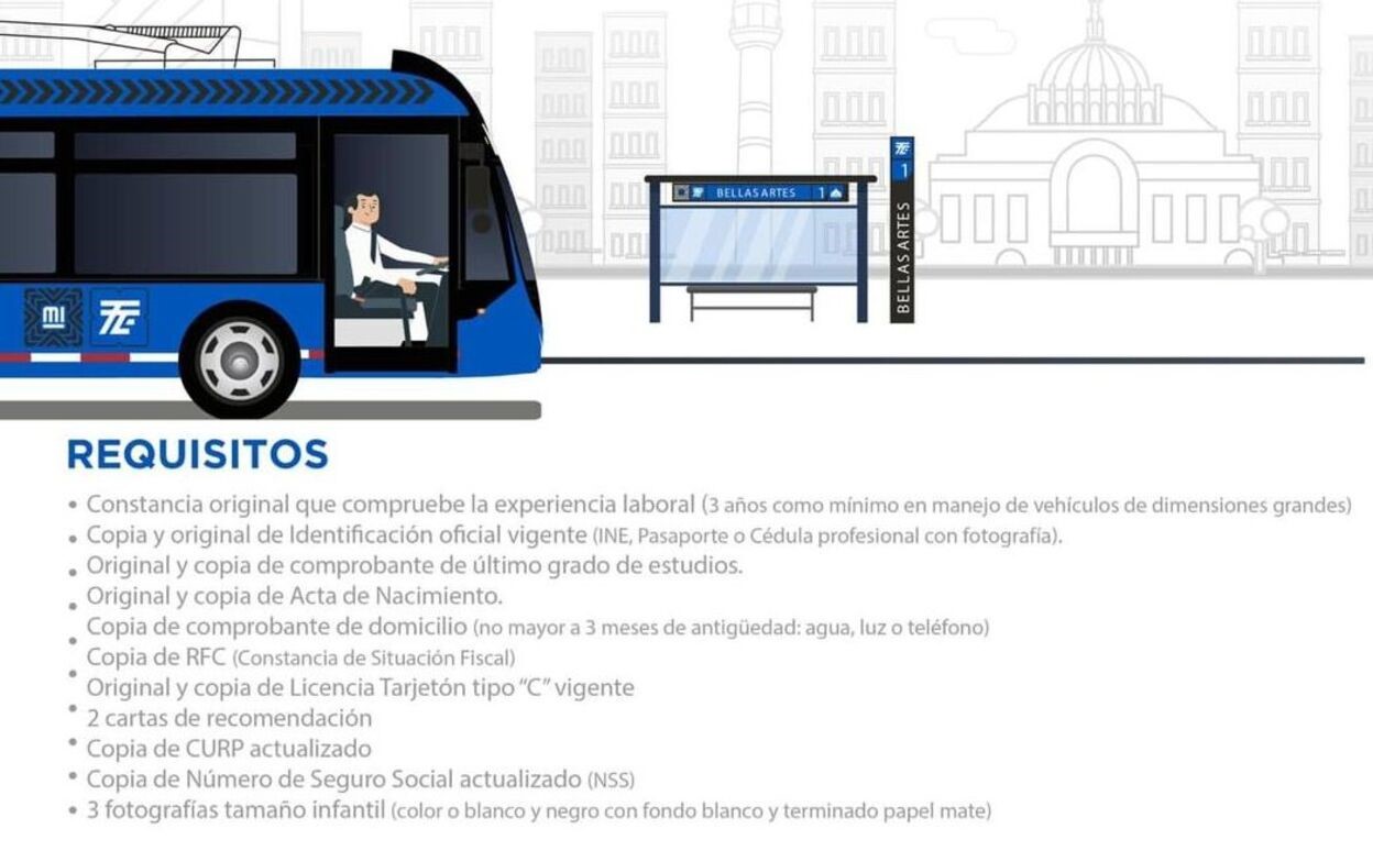 Conoce los requisitos para poder postularte al trabajo. Foto Especial