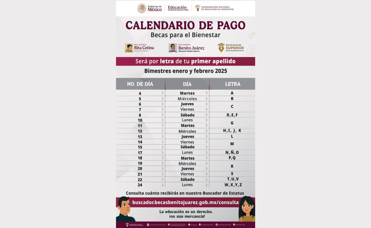 De acuerdo con el calendario oficial los pagos se realizan de manera escalonada según la inicial del primer apellido del beneficiario. Foto: @Julio_LeonT / X