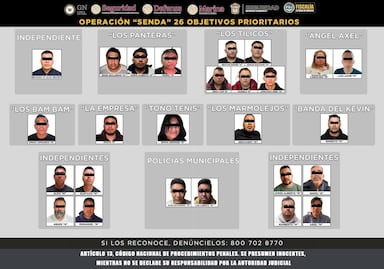 Operativo Senda deja 26 detenidos y 137 inmuebles asegurados en 46 municipios del Edomex